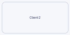 client